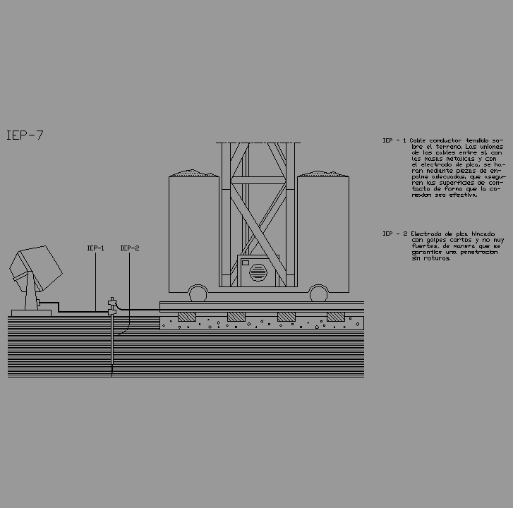 Bloque Autocad Puesta a tierra provisional